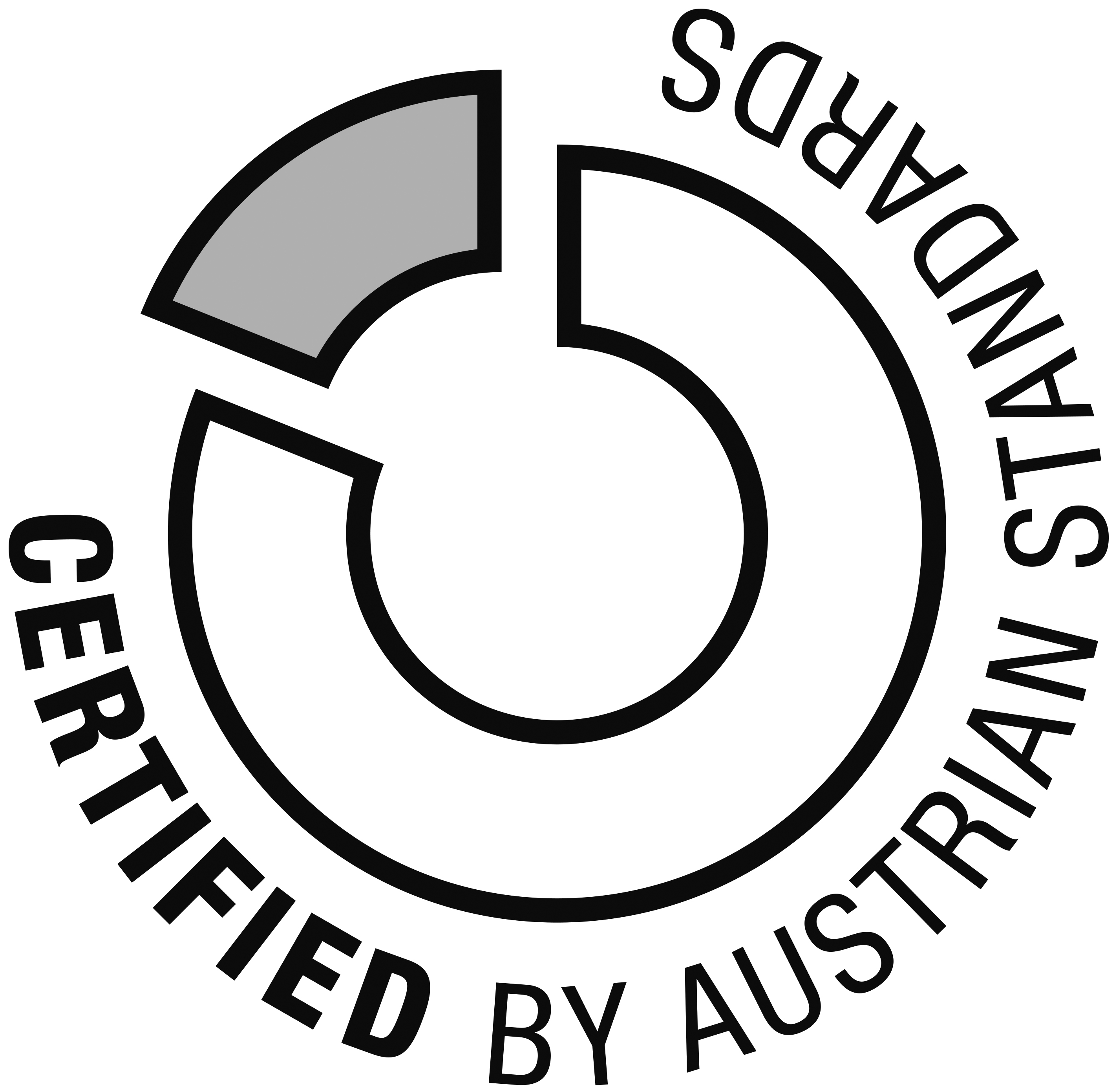 Austrian Standards G&uuml;tesiegel &ndash; zertifiziert
